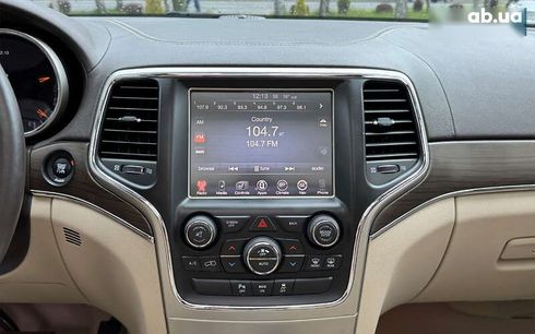 Jeep Grand Cherokee 2015 - фото 13
