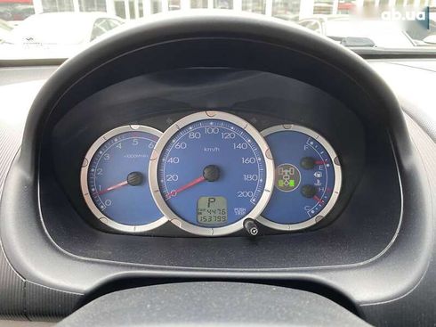 Mitsubishi l 200 2008 - фото 16