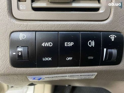 Hyundai Tucson 2006 - фото 19