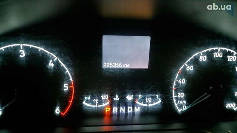 Ford Transit Custom 2021 - фото 10