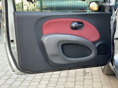 Nissan Micra 2007 - фото 23