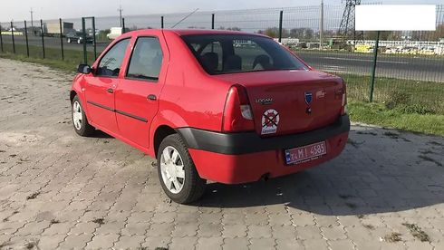 Dacia Logan 2008 красный - фото 2