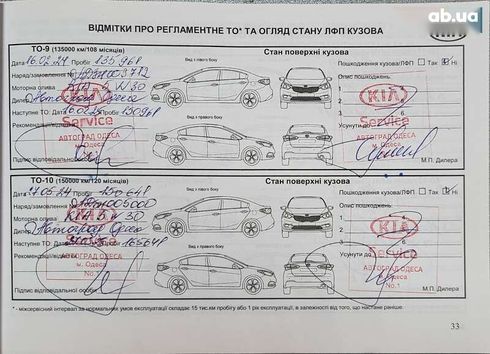 Kia Cee'd 2021 - фото 9