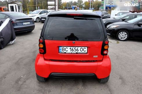 Smart Fortwo 1999 - фото 8