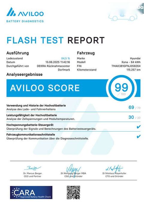 Hyundai Kona Electric 2022 - фото 2