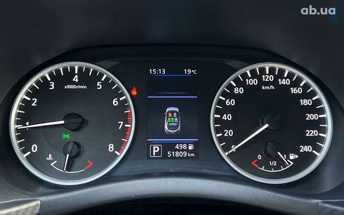 Nissan Juke 2022 - фото 10