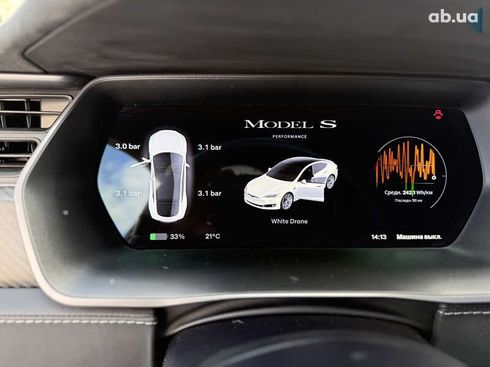Tesla Model S 2019 - фото 20
