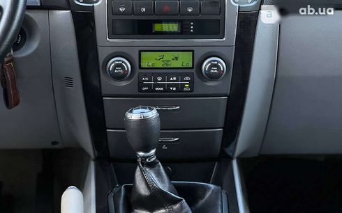 Kia Sorento 2006 - фото 16