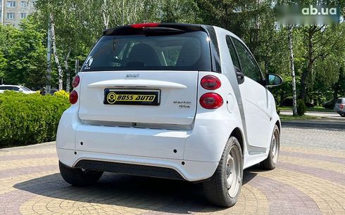 Smart Fortwo 2014 - фото 7
