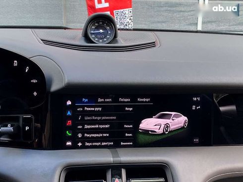 Porsche Taycan 2020 - фото 23