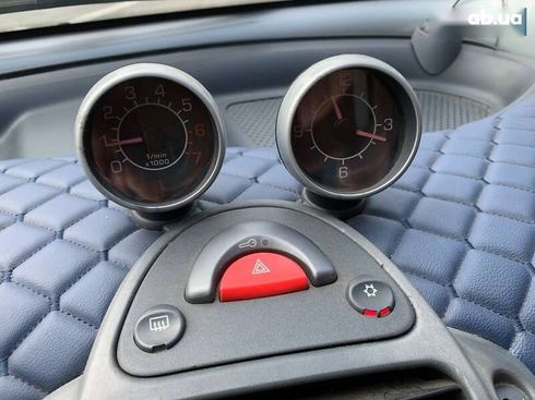 Smart Fortwo 2005 - фото 17