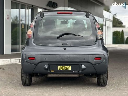 Citroёn C1 2006 - фото 14