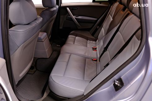 BMW X3 2004 синий - фото 8