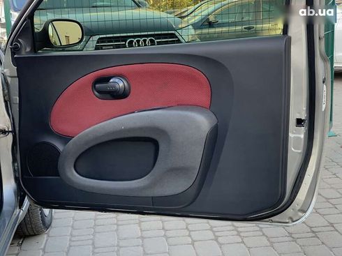 Nissan Micra 2007 - фото 29