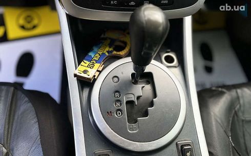 Mazda CX-7 2007 - фото 21