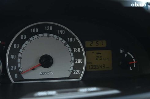 Hyundai Matrix 2004 - фото 16