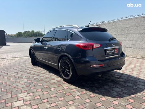 Infiniti ex 35 2007 синий - фото 3