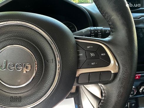 Jeep Renegade 2015 синий - фото 14