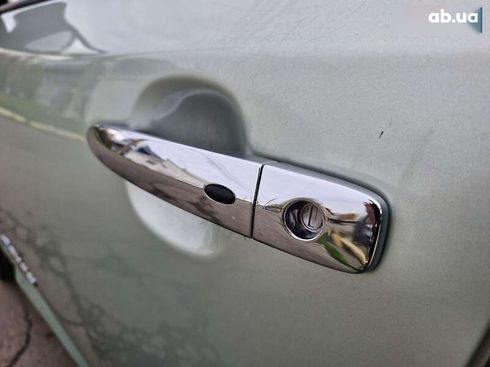 Nissan Leaf 2018 - фото 9