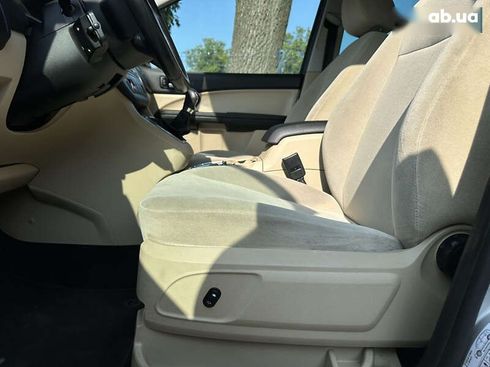 Ford C-Max 2005 - фото 27