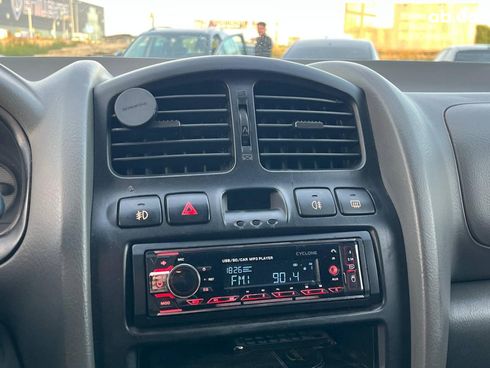 Hyundai Santa Fe 2003 синий - фото 31