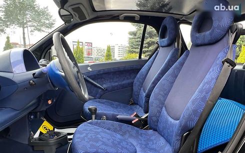 Smart Fortwo 2000 - фото 12