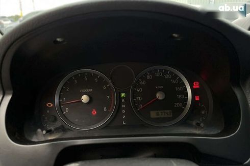 Suzuki Liana 2006 - фото 22