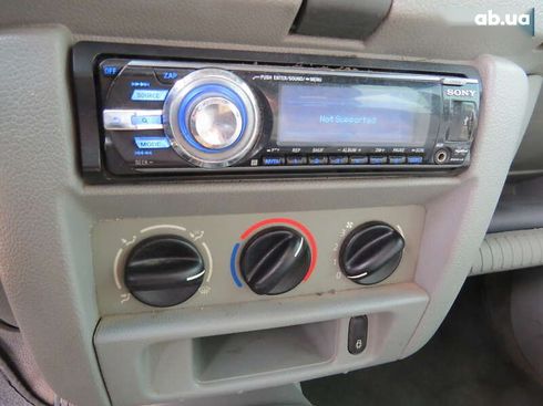 Renault Kangoo 2003 - фото 20