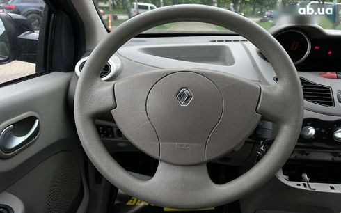 Renault Twingo 2014 - фото 12