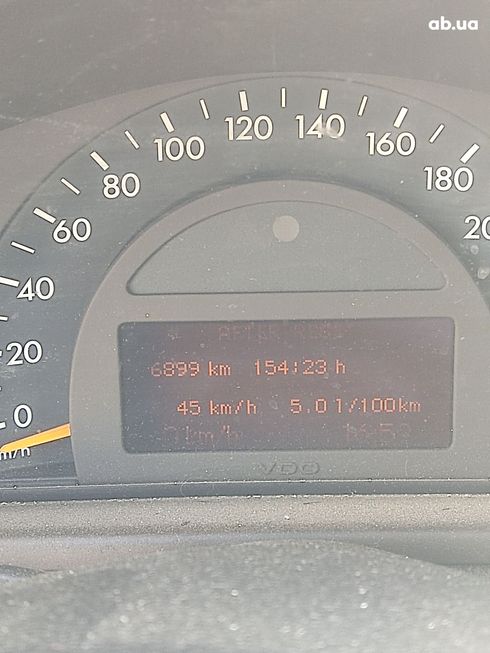 Mercedes-Benz C-Класс 2002 синий - фото 13