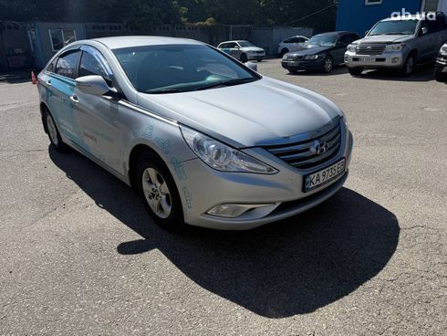 Hyundai Sonata 2015 - фото 3