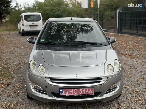 Smart Forfour 2005 - фото 5