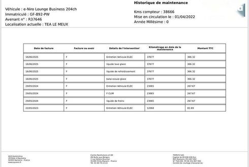 Kia Niro 2022 - фото 2