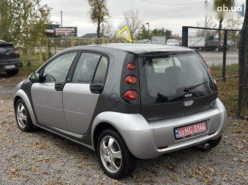 Smart Forfour 2005 - фото 16
