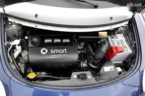 Smart Forfour 2004 - фото 24