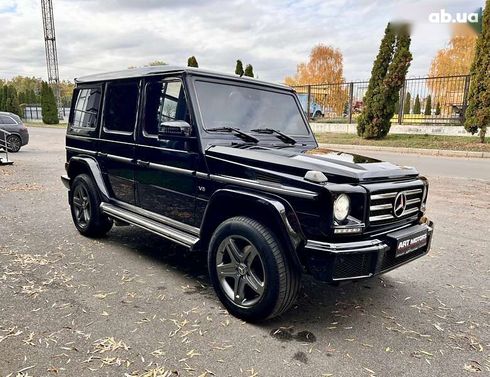 Mercedes-Benz G-Класс 2015 - фото 9