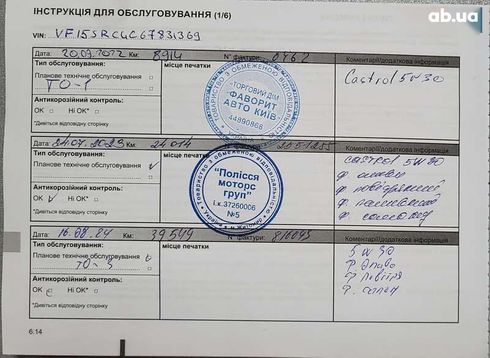 Renault Sandero 2021 - фото 3