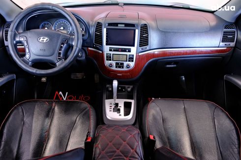 Hyundai Santa Fe 2008 синий - фото 7