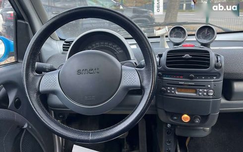 Smart Fortwo 2002 - фото 11