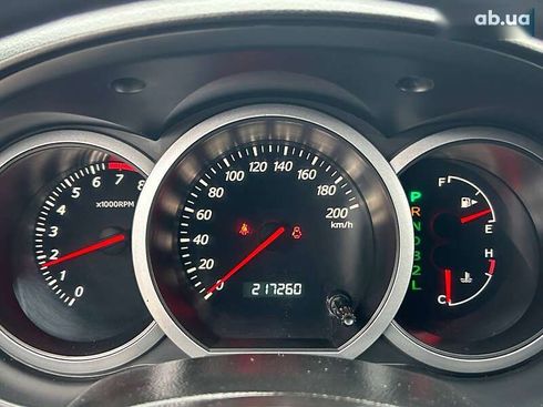 Suzuki Grand Vitara 2006 - фото 21