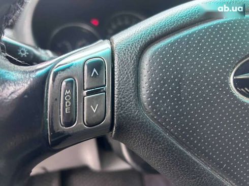 Subaru Forester 2005 - фото 18