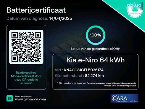 Kia Niro 2020 - фото 3