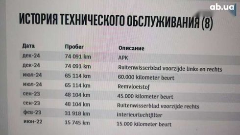 Hyundai Kona Electric 2020 - фото 3