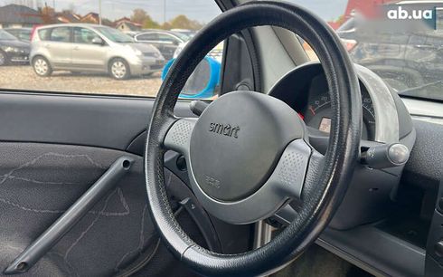 Smart Fortwo 2002 - фото 17
