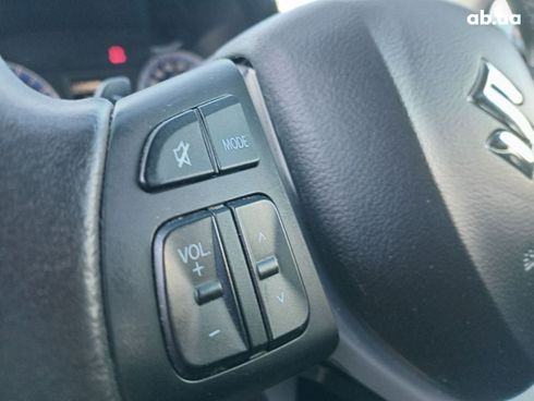 Suzuki SX4 2019 красный - фото 16