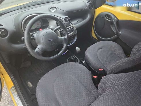 Ford Ka 2003 - фото 18