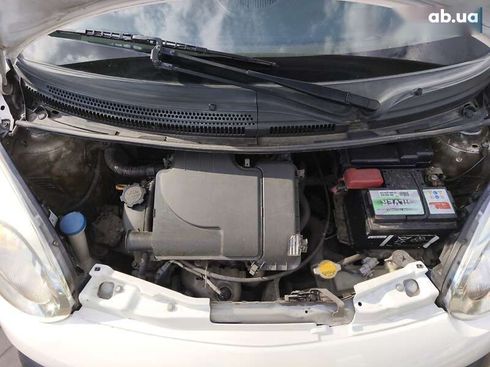 Citroёn C1 2008 - фото 16