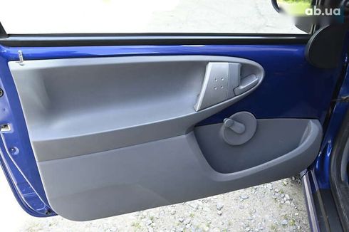 Citroёn C1 2008 - фото 15