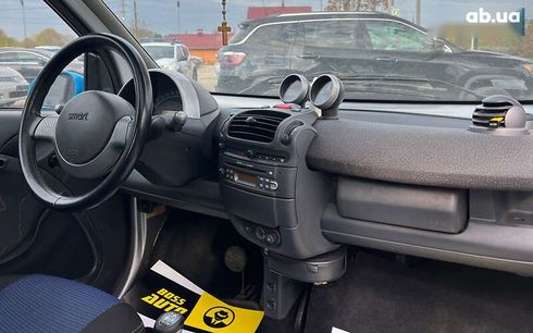 Smart Fortwo 2002 - фото 18