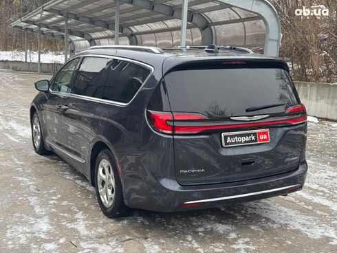 Chrysler Pacifica 2020 синий - фото 11